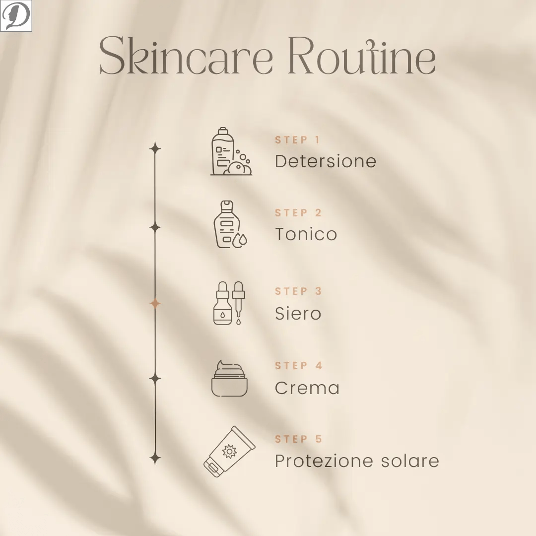 SIERO VISO RIGENERANTE ALLA BAVA DI LUMACA - david alexander skin lab